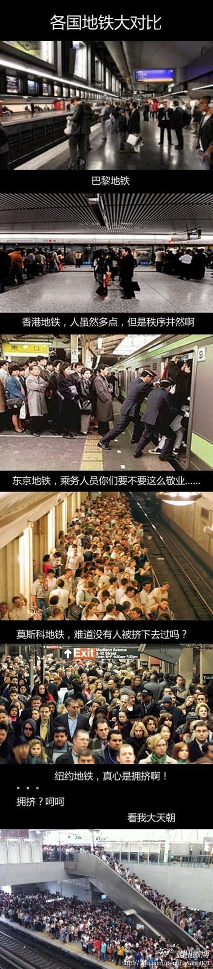 各国地铁拥挤大对比