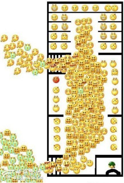 高峰时期的公交车